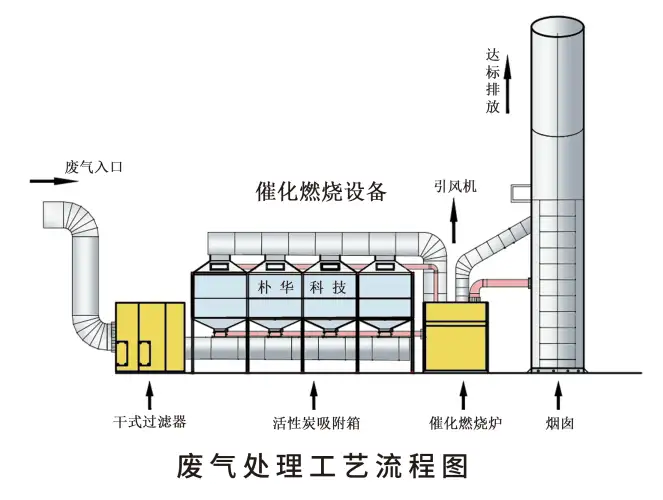 有机AK（中国）官方在线登录多少钱一套？价格贵不贵？看这里